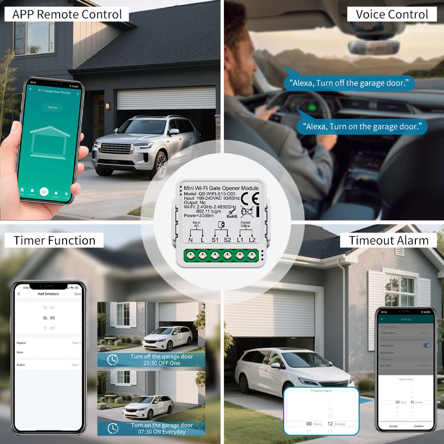 Tuya Smart WiFi of Zigbee gara - Heavy Equipment Garage recensie en prijs