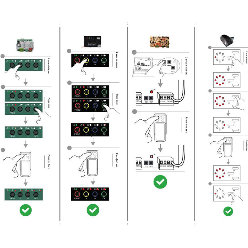 ​AVIDSEN 114253 104250 104251  - Heavy Equipment Garage recensie en prijs