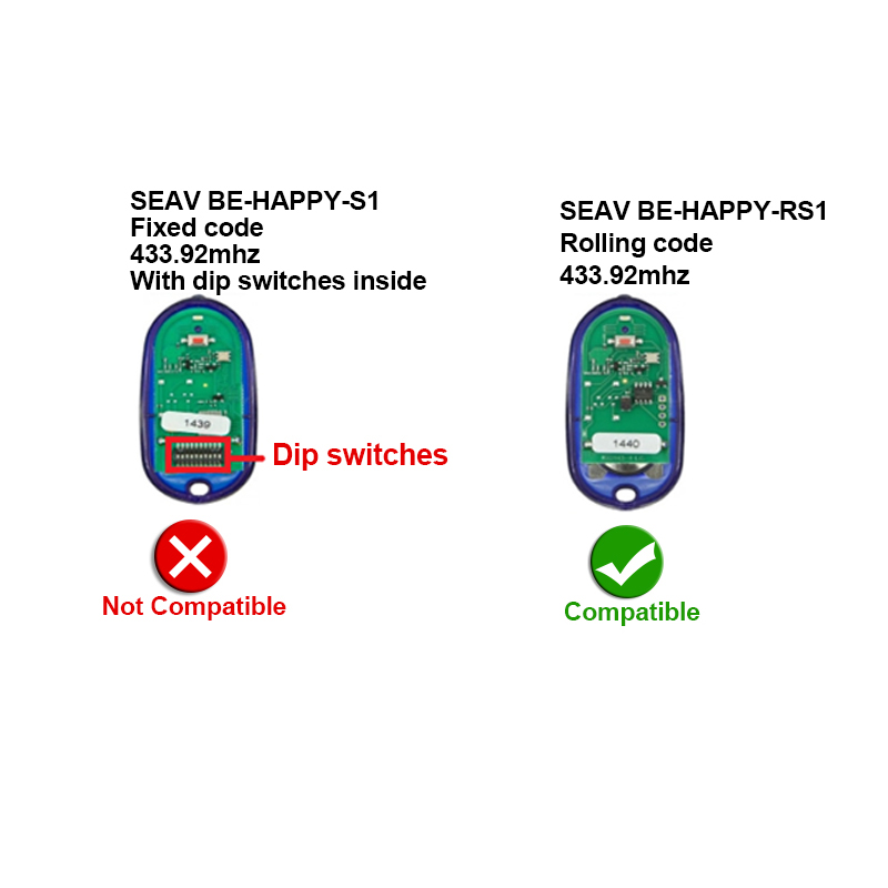 2 stks SEAV BE-HAPPY-RS2 RS1 R - Heavy Equipment Garage recensie en prijs