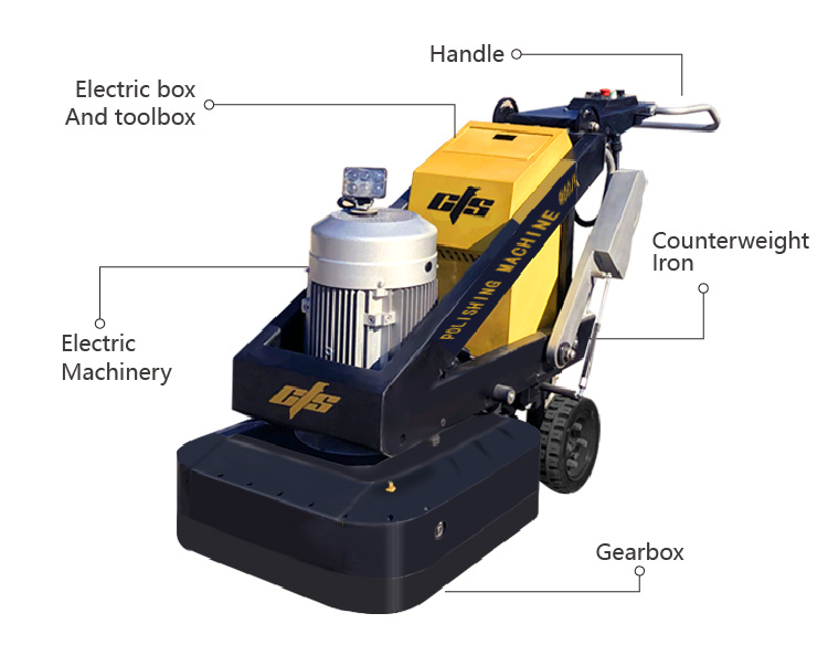 Nieuwe aanvoer van favoriete 2 - Floor Grinding Machine recensie en prijs